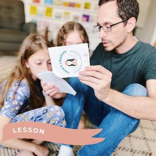 Self Management Bundle